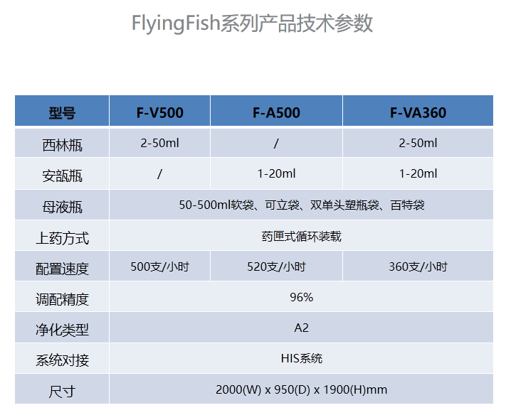 2024澳门原料网大全