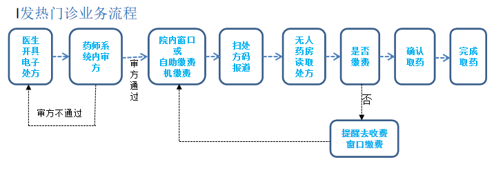 2024澳门原料网大全